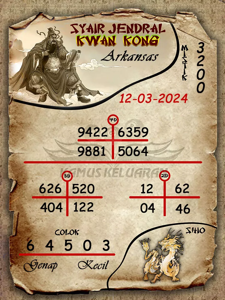 syair jendral kwan kwong arkansas 12 03 2024