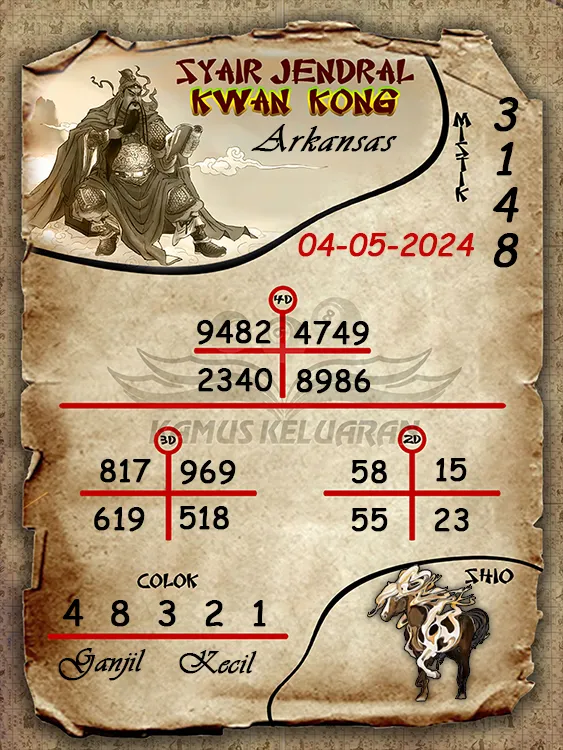 syair jendral kwan kwong arkansas 04 05 2024