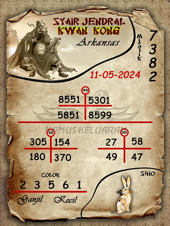 syair jendral kwan kwong arkansas 11 05 2024