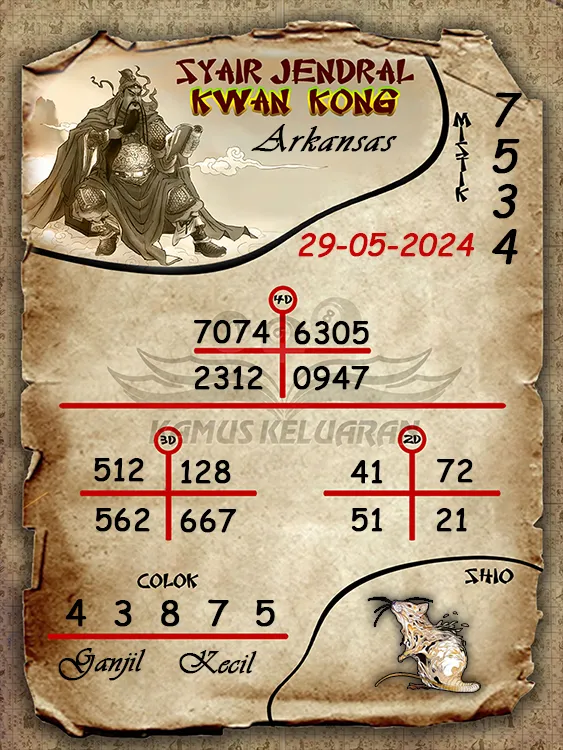 syair jendral kwan kwong arkansas 29 05 2024