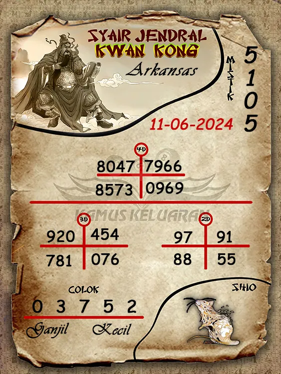 syair jendral kwan kwong arkansas 11 06 2024