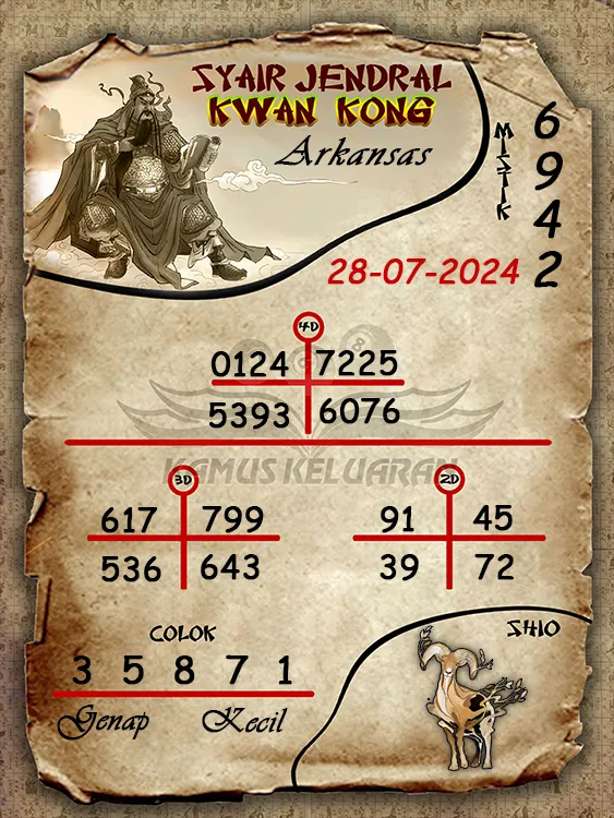 syair jendral kwan kwong arkansas 28 07 2024