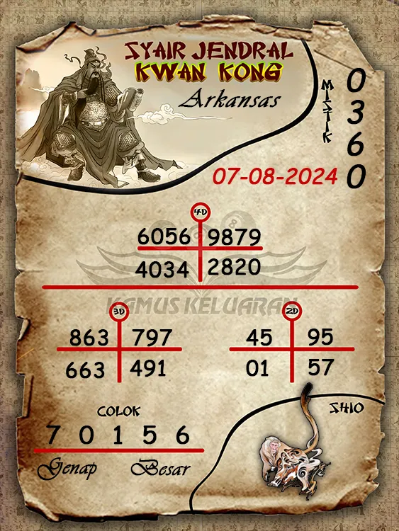 syair jendral kwan kwong arkansas 07 08 2024