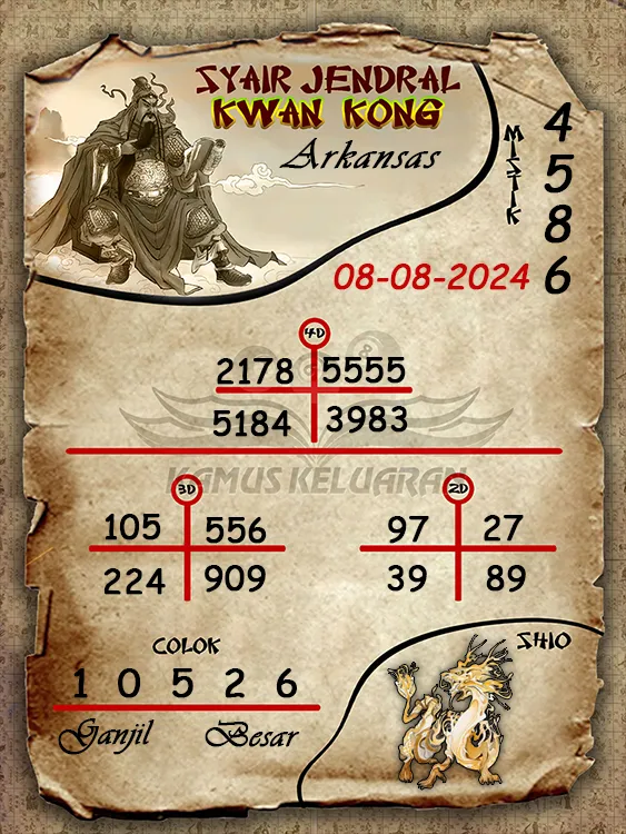 syair jendral kwan kwong arkansas 08 08 2024