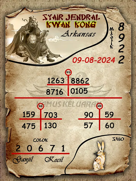 syair jendral kwan kwong arkansas 09 08 2024
