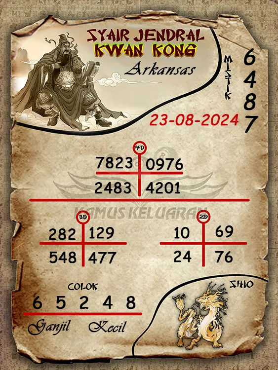 syair jendral kwan kwong arkansas 23 08 2024