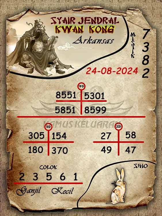 syair jendral kwan kwong arkansas 24 08 2024