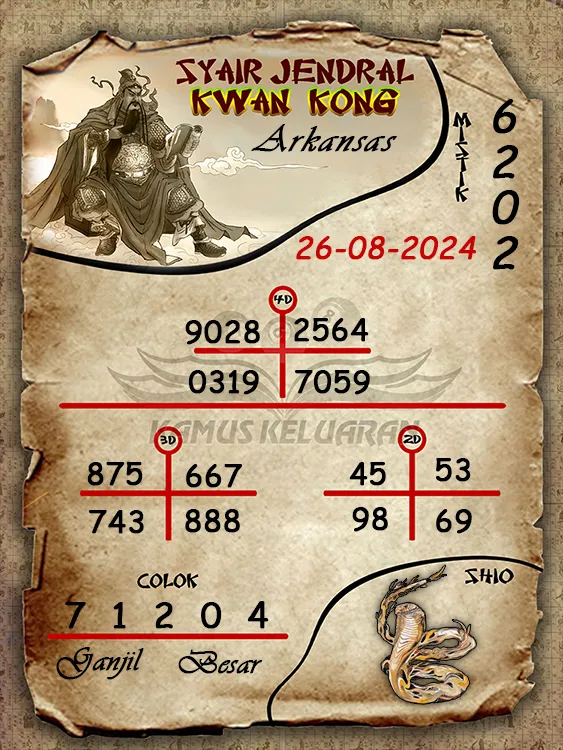 syair jendral kwan kwong arkansas 26 08 2024